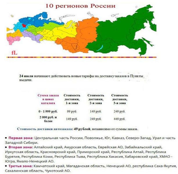 Файл:Dostavka ru.jpg